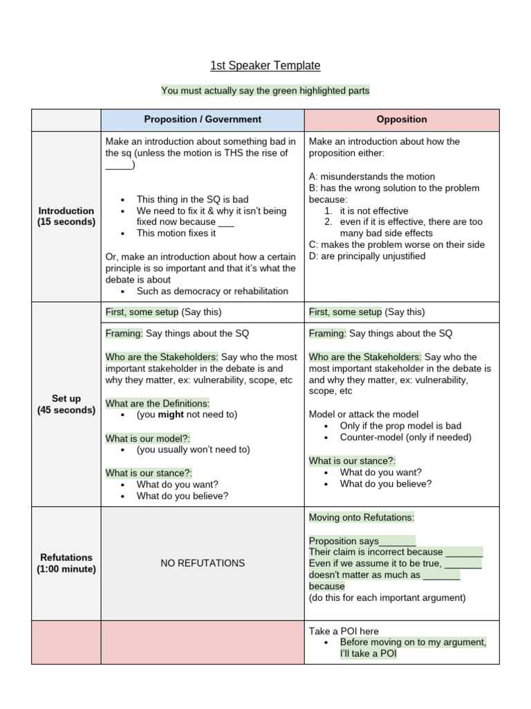 Debate Speaker Template Guide | PDF | Argument | Logic