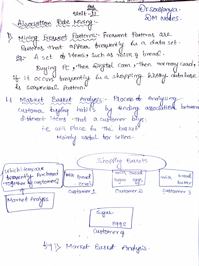 DM UNIT 2 NOTES | PDF