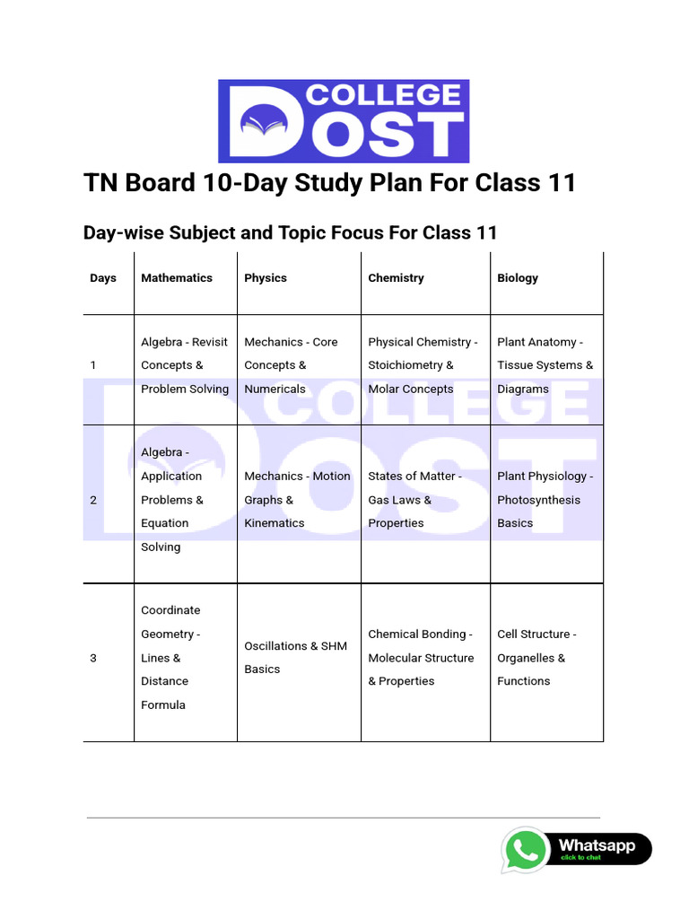 TN Board 10-Day Study Plan for Class 11 | PDF | Chemistry | Kinematics