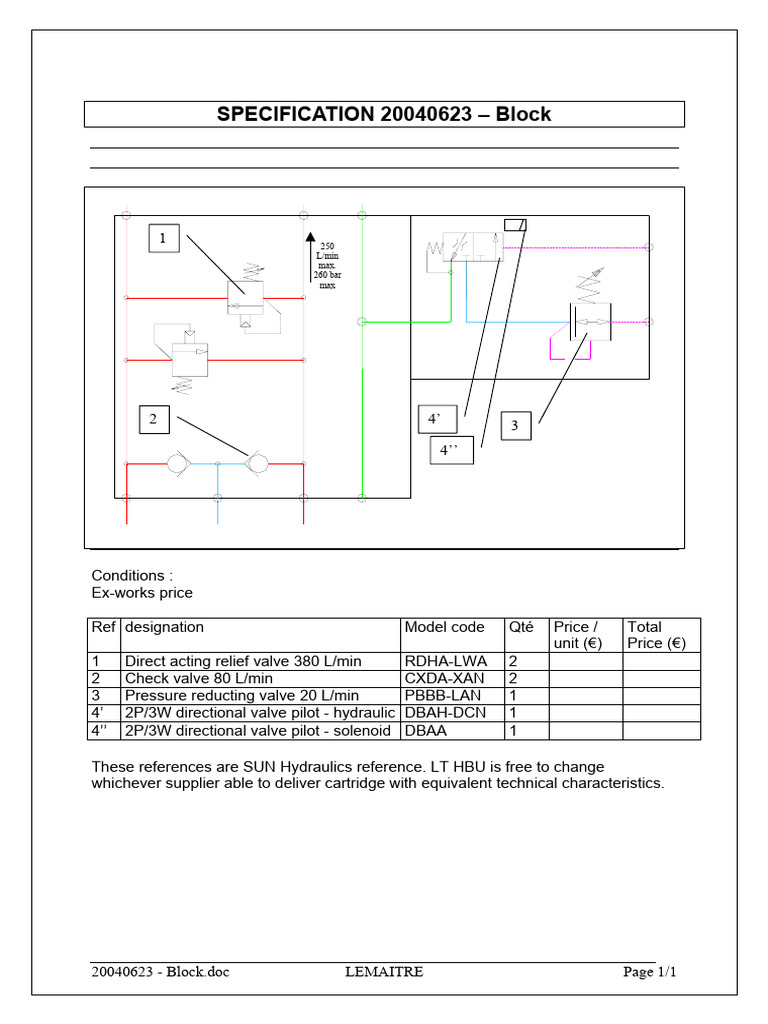 Block | PDF