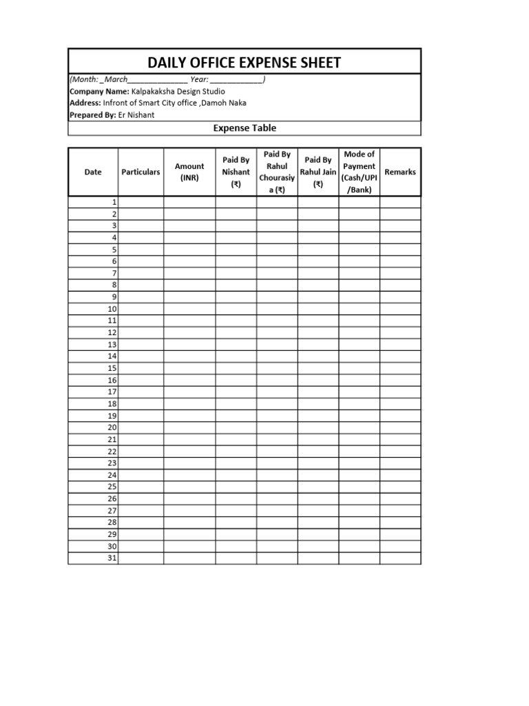 Expense Sheet | PDF