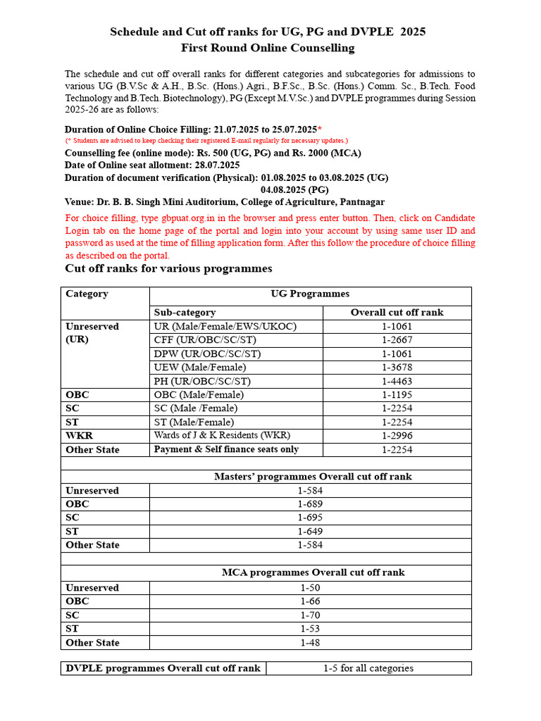UG, PG, DVPLE Admission Schedule 2025 | PDF | Fee