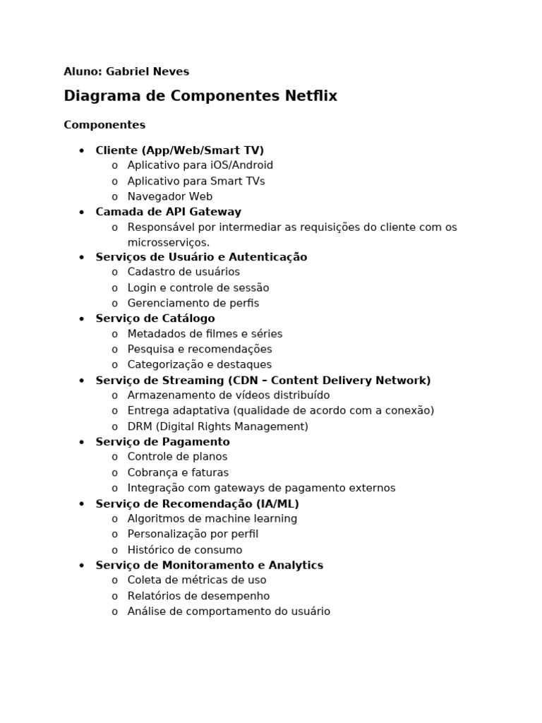 Diagrama de Componentes da Netflix | PDF