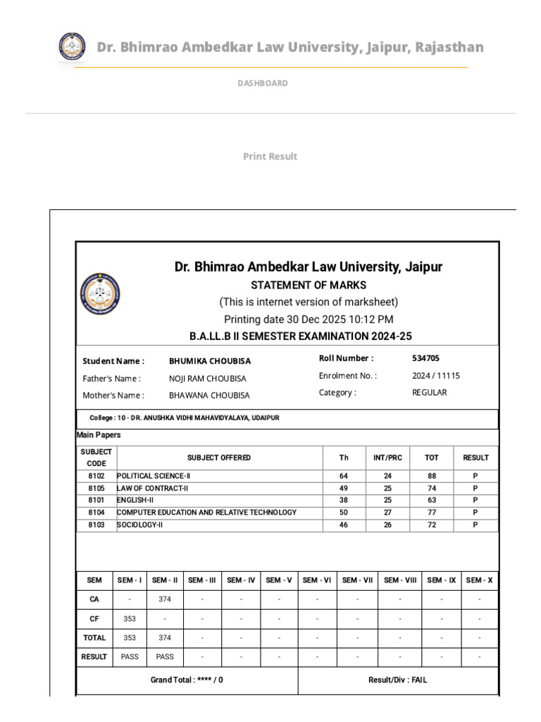 B.A.LL.B II Semester Marks - Bhumika Choubisa | PDF