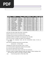 Employee Table and SQL Queries Guide | PDF | Databases | Data Management