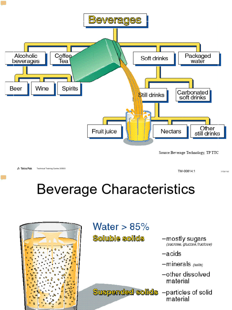 Aseptic Juice Processing Guide | PDF | Juice | Diet & Nutrition