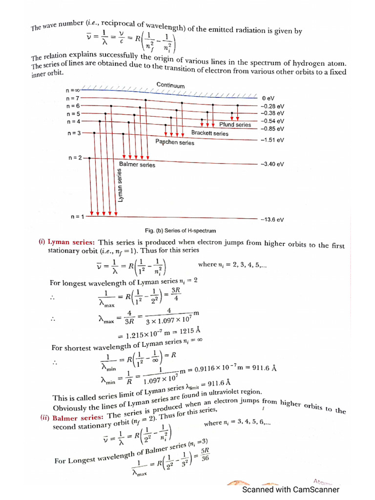 Hydrogen Spectrum | PDF
