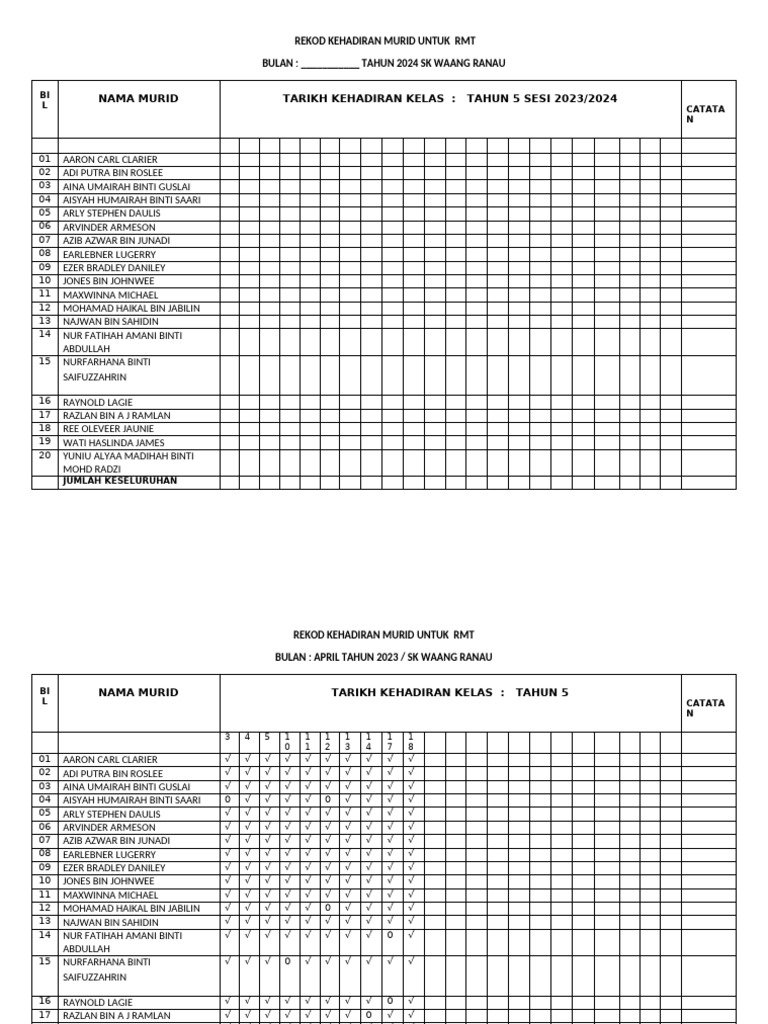 Rekod Kehadiran Murid RMT 2024 | PDF