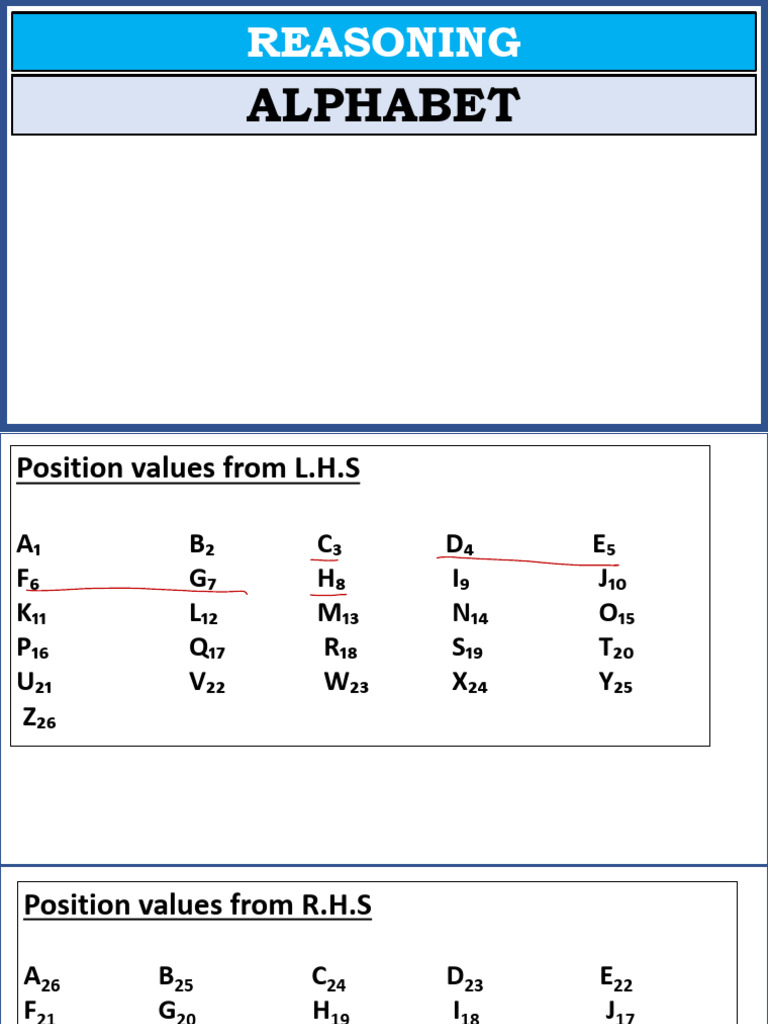 Alphabet Notes | PDF