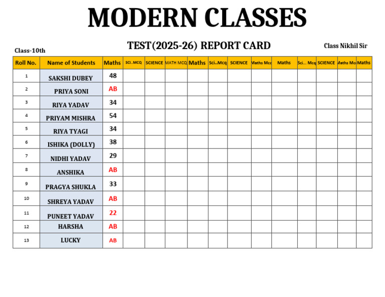 Test (2025-26) Report Card | PDF