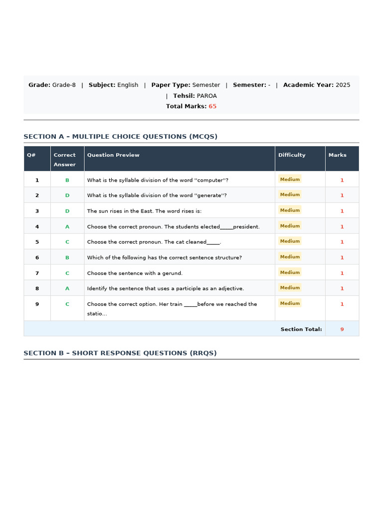 Grade 8 English SBA Answer Key | PDF | Multiple Choice | Linguistics