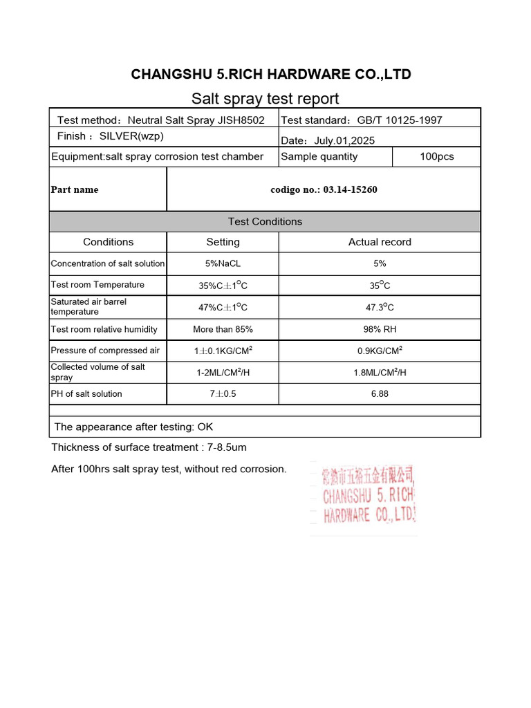 Salt Spray Test Report for Hardware Co. | PDF