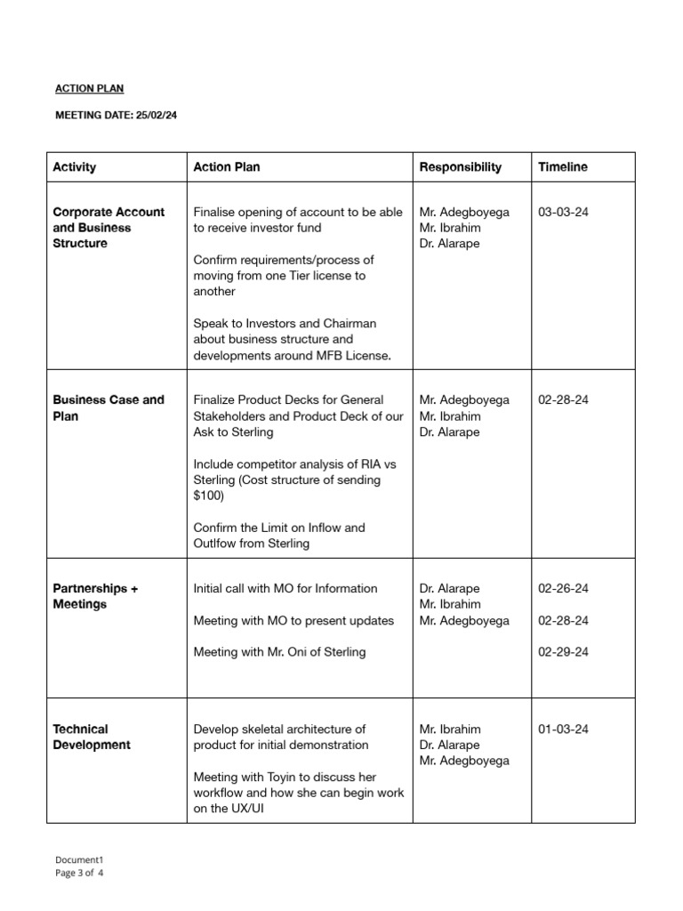 Action Plan for Business Development | PDF