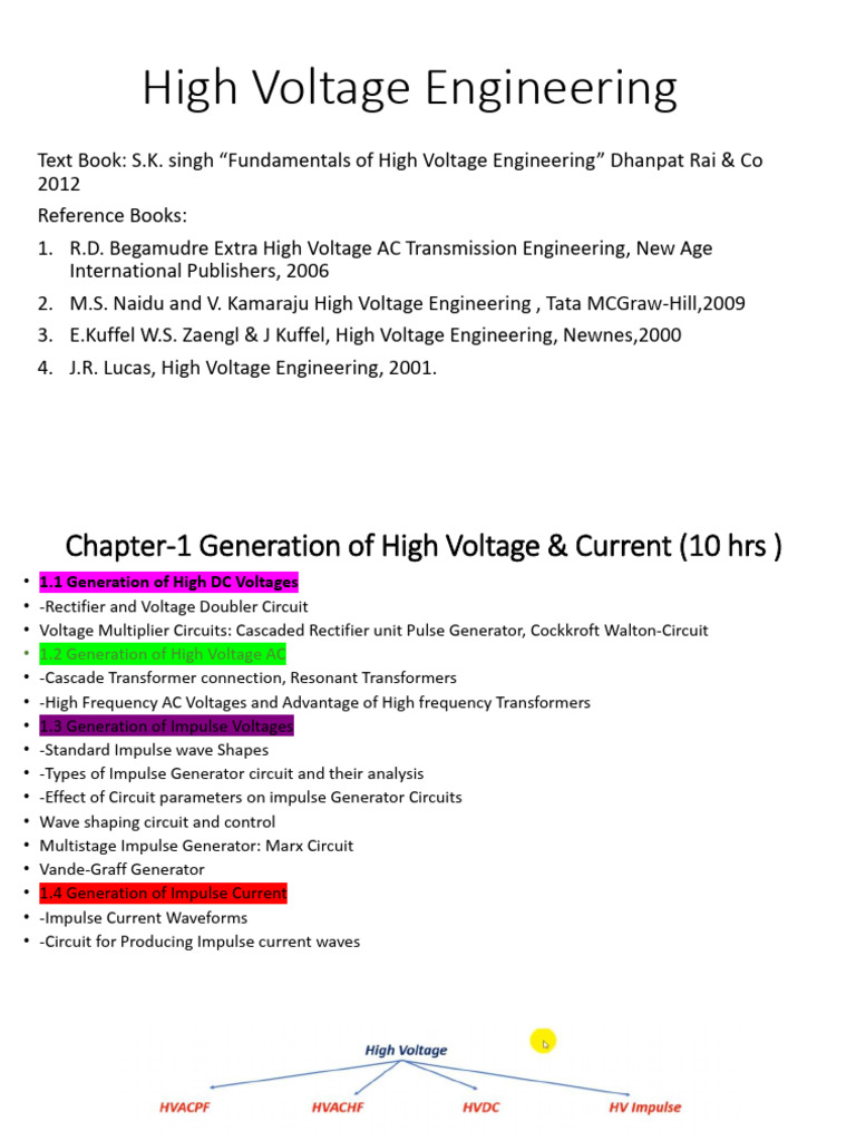 High Voltage Engineering Fundamentals | PDF