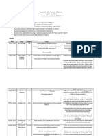 Danielson Facilitators Guide