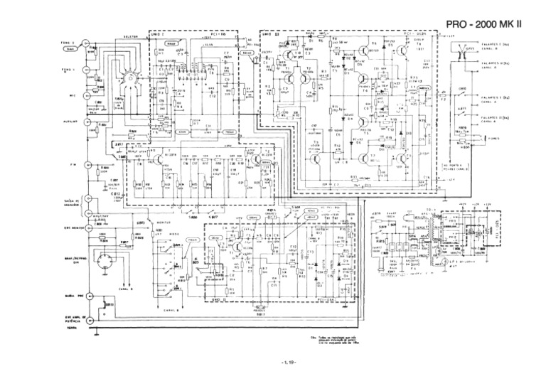 PRO-2000 MK II | PDF