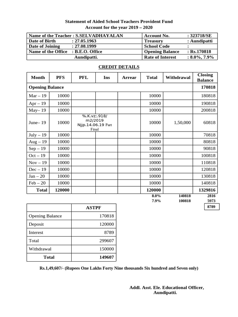 Statement of Aided School Teachers Provident Fund | PDF