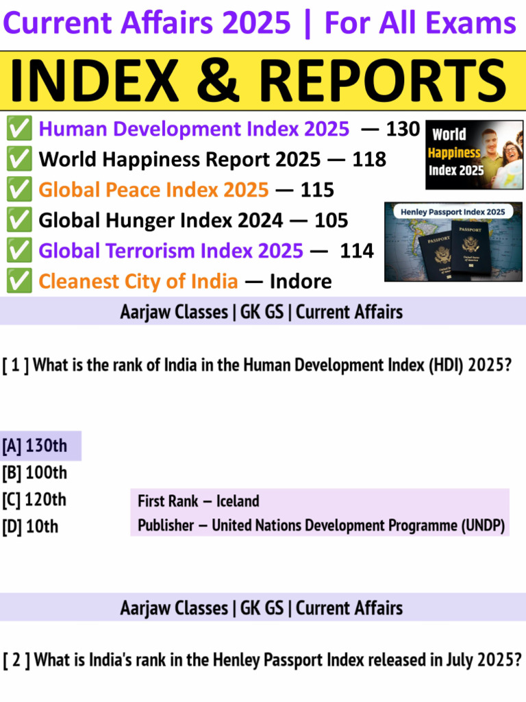 Index and Reports 2025 Current Affairs (Aarjaw Classes) | PDF
