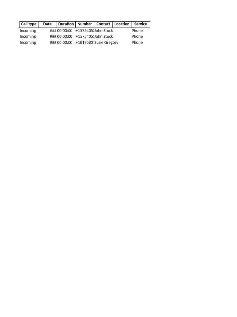 Call Log Summary for Incoming Calls | PDF