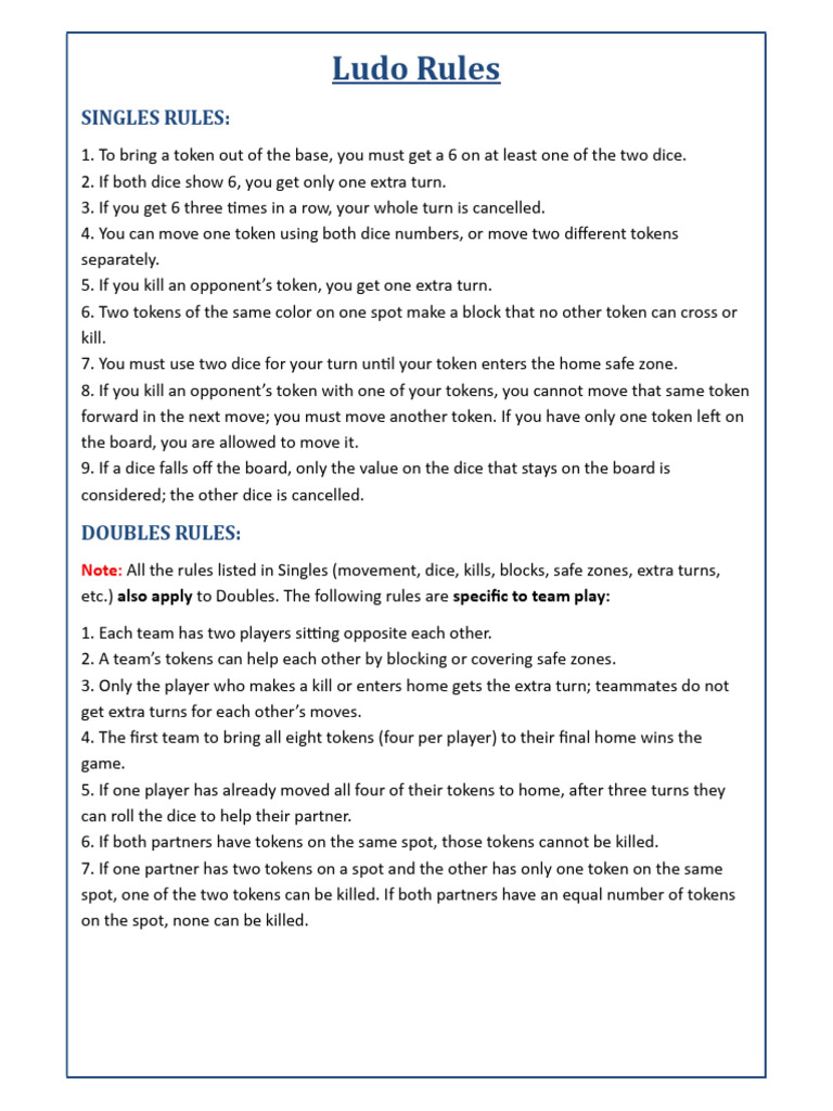 Ludo Game Rules Explained | PDF