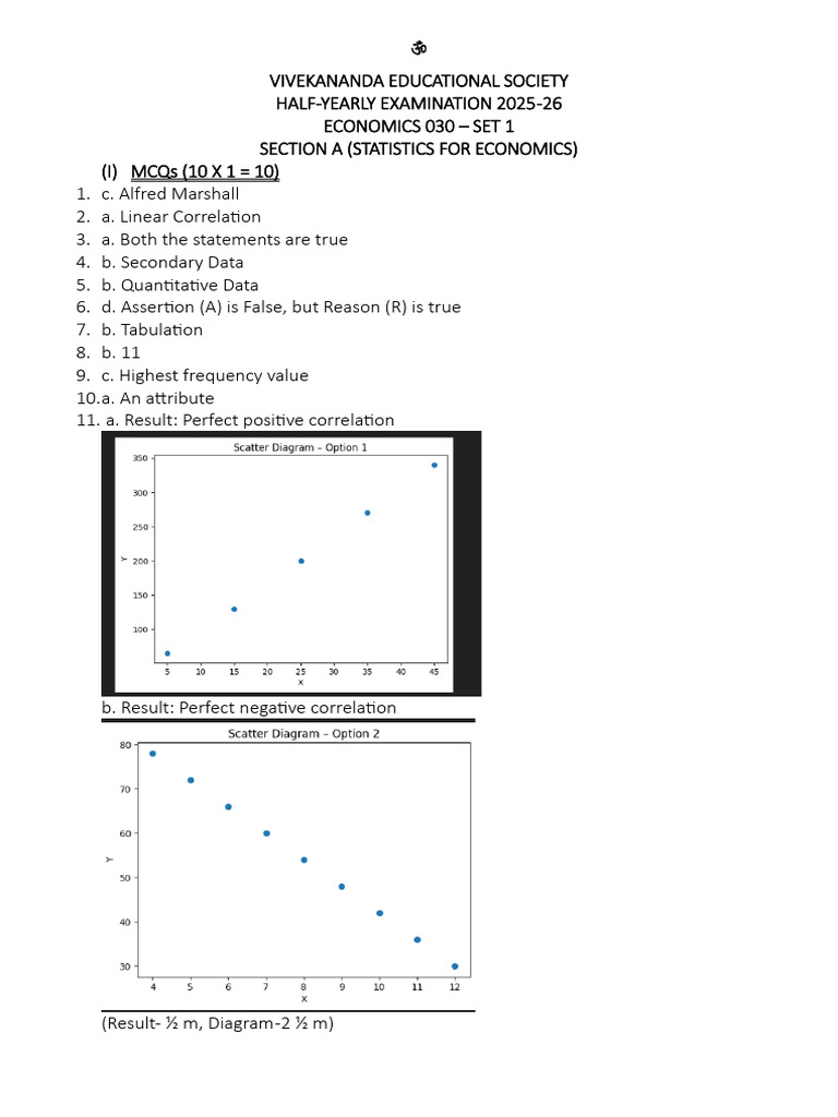 set 1 final | PDF | Supply (Economics) | Demand