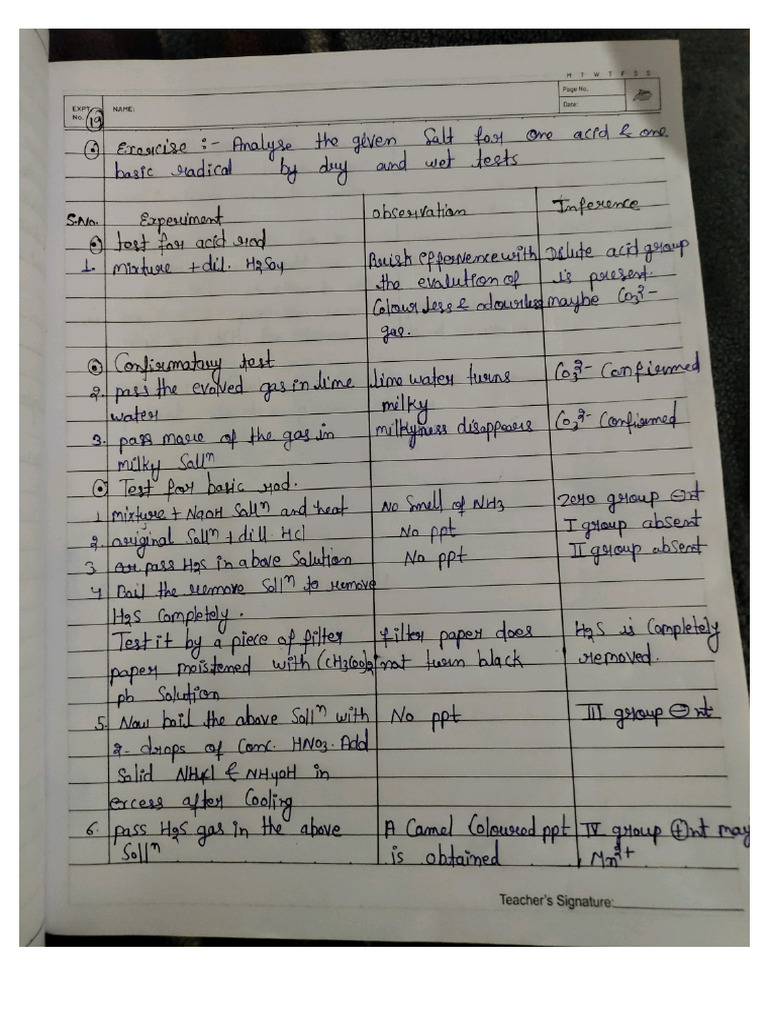 Chemistry Practical | PDF