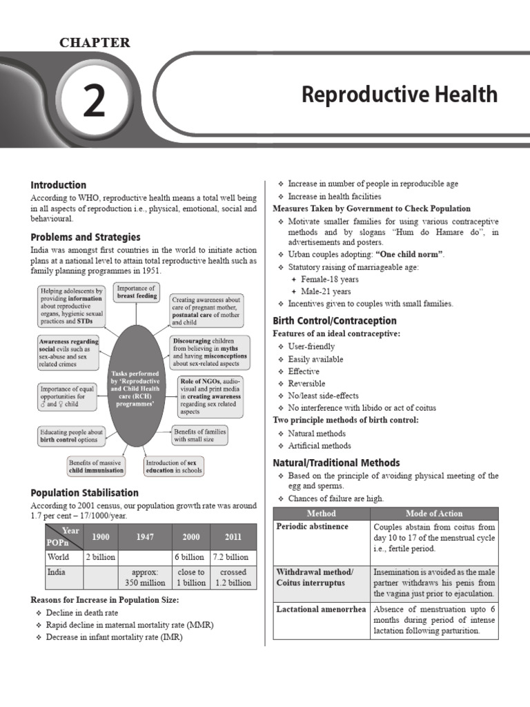 02 Reproductive Health Theory (1) | PDF | Birth Control | Sexually ...