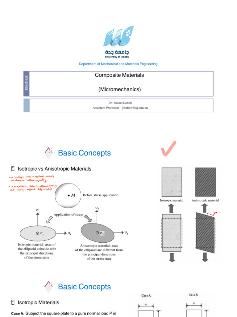 Understanding Composite Materials Basics | PDF