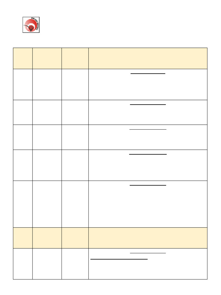 UBT Schedule | PDF | Plants | Botany