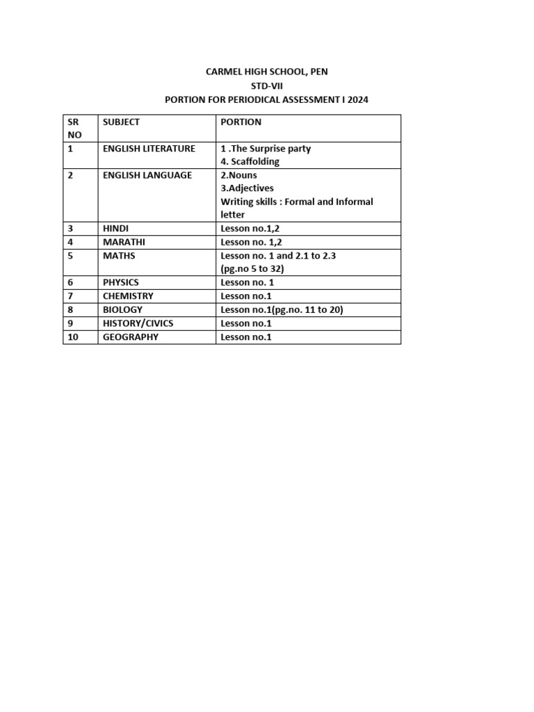 Homework File 4780 | PDF