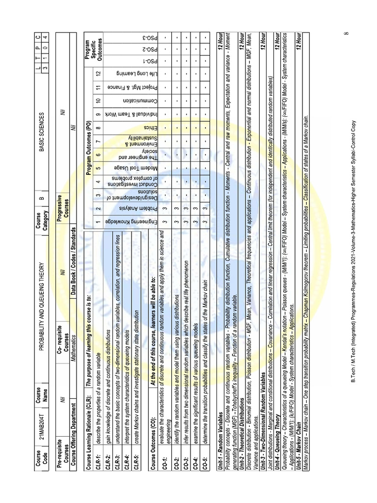 PQT | PDF
