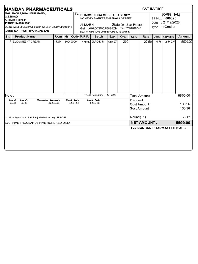 Nandan Pharmaceuticals GST Invoice | PDF