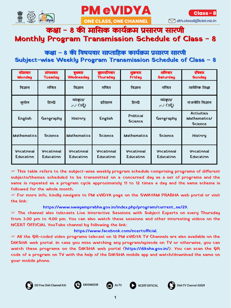 Class 8 December 25 | PDF