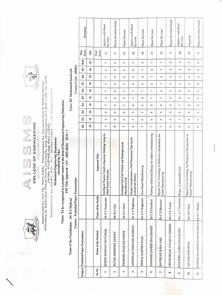 TPP Topic Evaluation Result | PDF