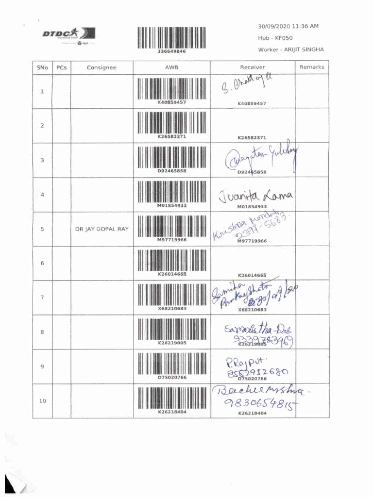 Barcode and Signature | PDF