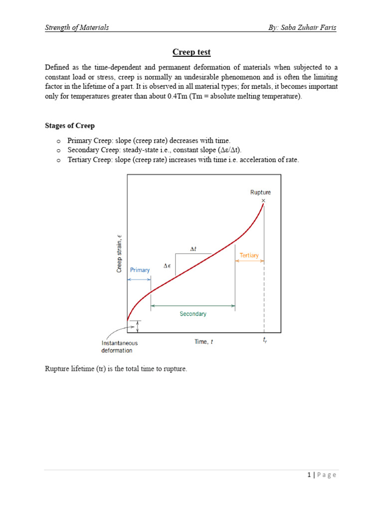 Creep Behavior and Lifetime Prediction | PDF | Creep (Deformation ...