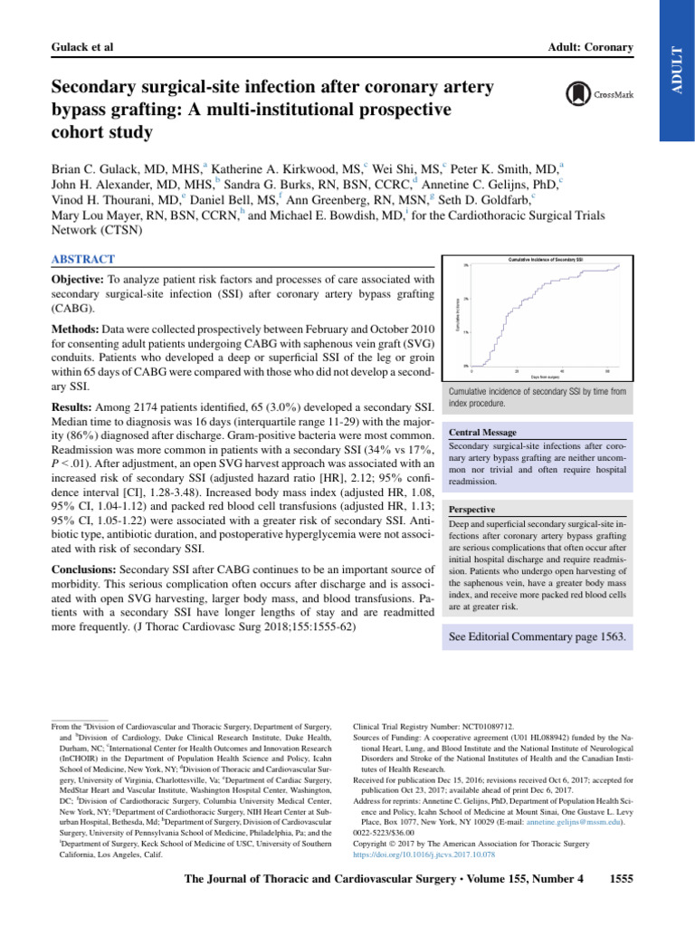 Secondary Infections Post-CABG Study | PDF | Coronary Artery Bypass ...