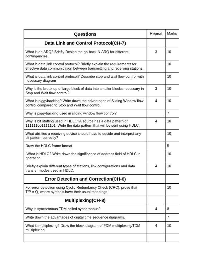 ECE Section B | PDF | Multiplexing | Error Detection And Correction