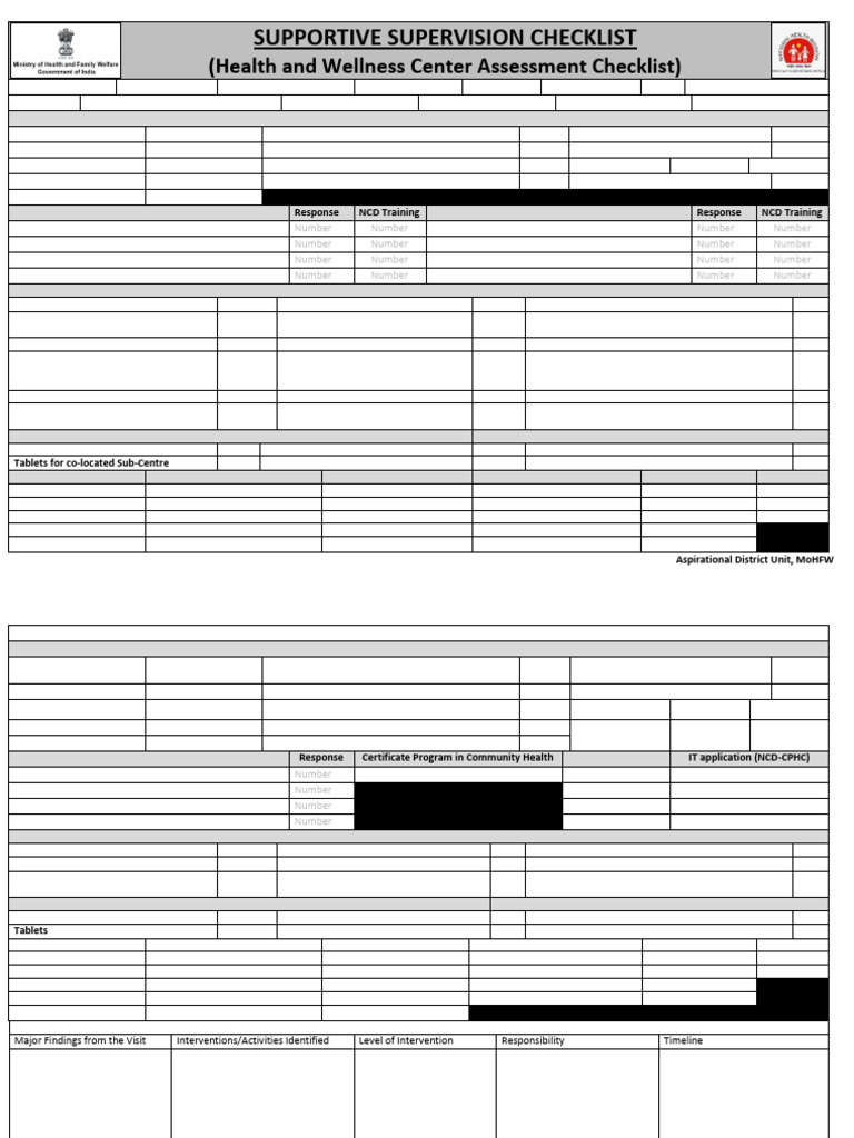 Health Center Assessment Checklist | PDF | Hematology | Human Diseases ...