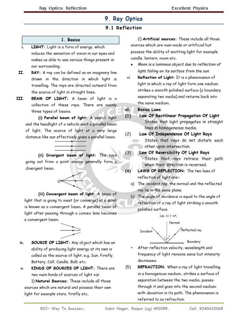 Ray Optics: Understanding Reflection | PDF | Light | Reflection (Physics)