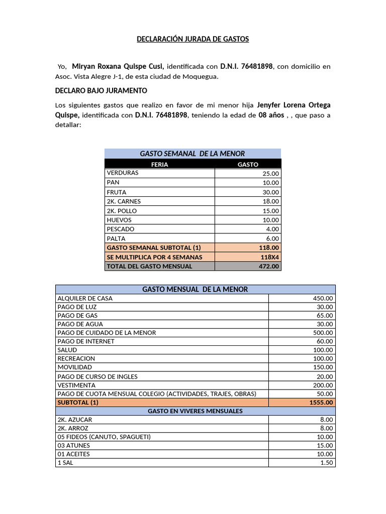 Declaración Jurada de Gastos Mensuales | PDF | Alimentos | Cocina