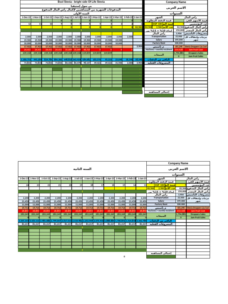 Qmar Statment | PDF