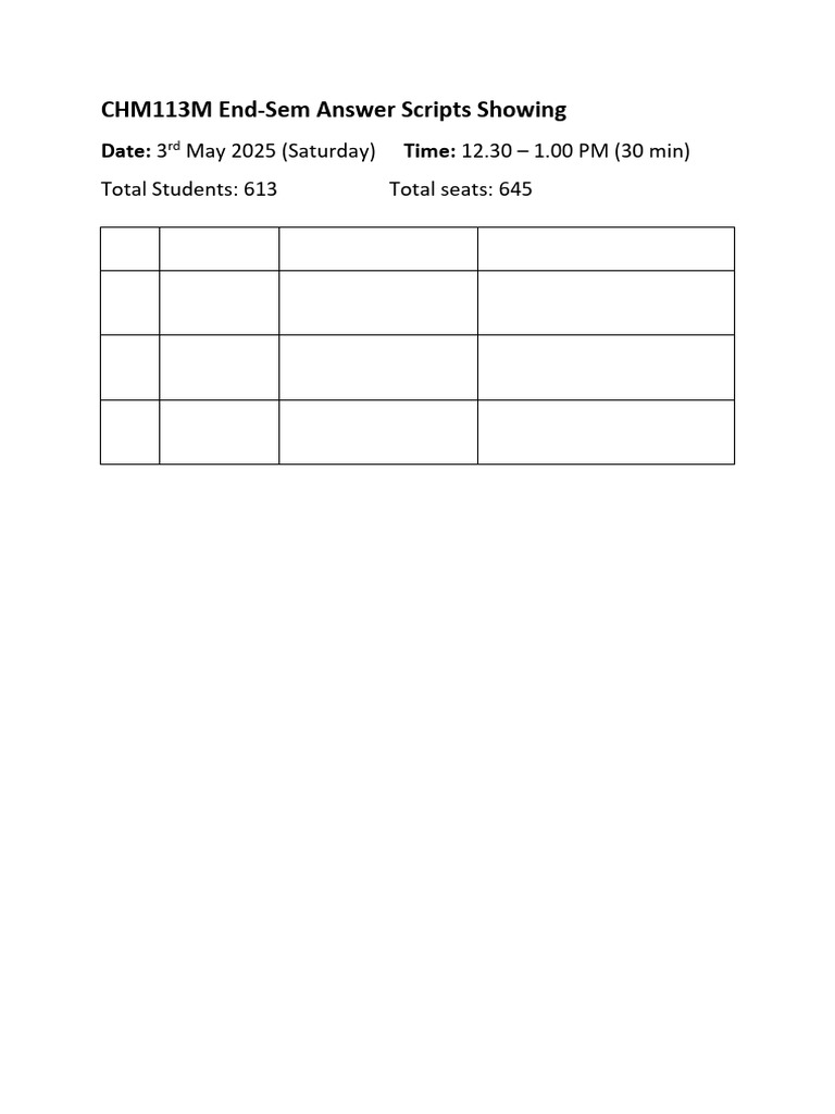 CHM113 End Sem Answer Showing | PDF