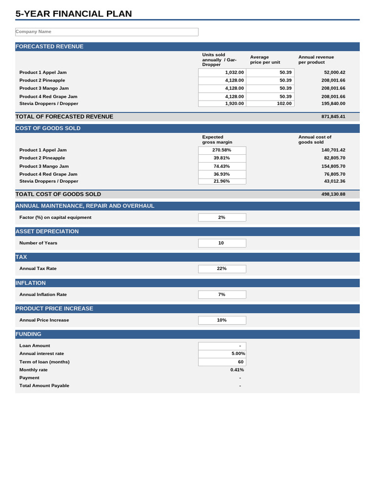 Qmar 5 Year Financial Plan | PDF | Equity (Finance) | Expense