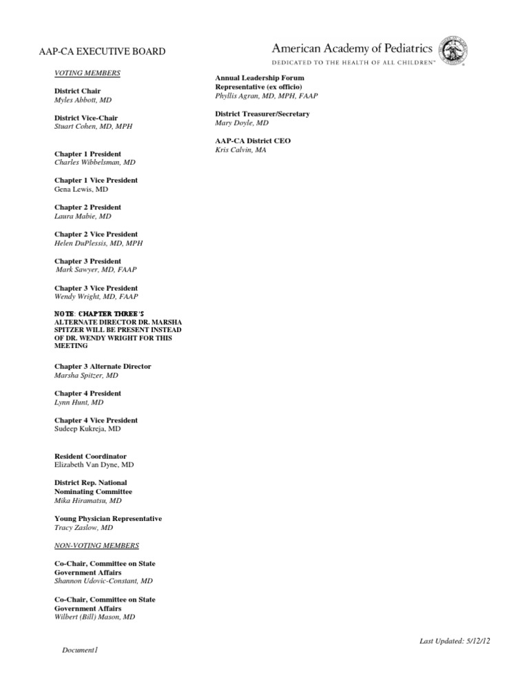 Executive Board Roster | PDF