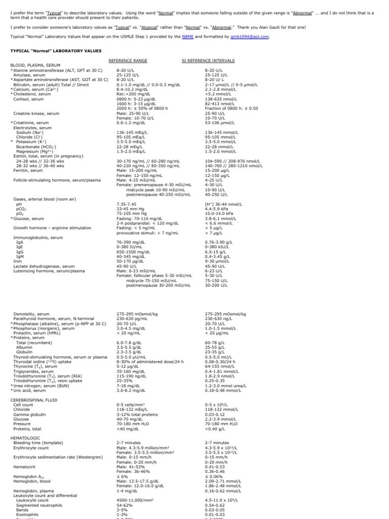 Normal Lab Values Usmle PDF Blood Plasma Alanine Transaminase