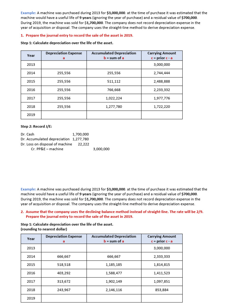 Ch08+Ppe+Disposal+ +Solution | PDF | Depreciation | Expense