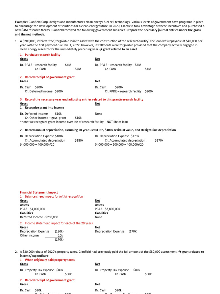 Journal Entries for Government Grants | PDF | Expense | Depreciation