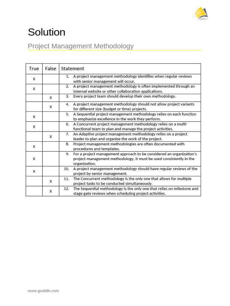Understanding Project Management Methodologies | PDF