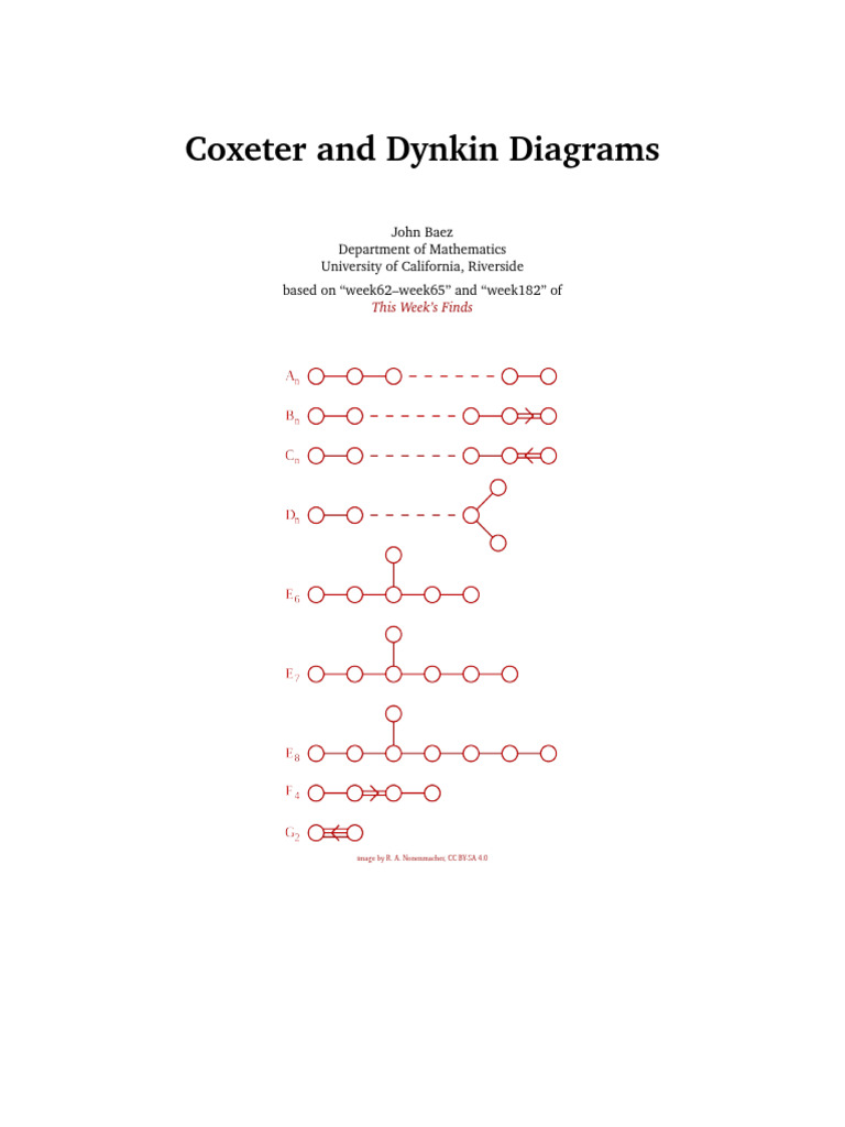 Understanding Coxeter and Dynkin Diagrams | PDF | Lie Groups | Group ...